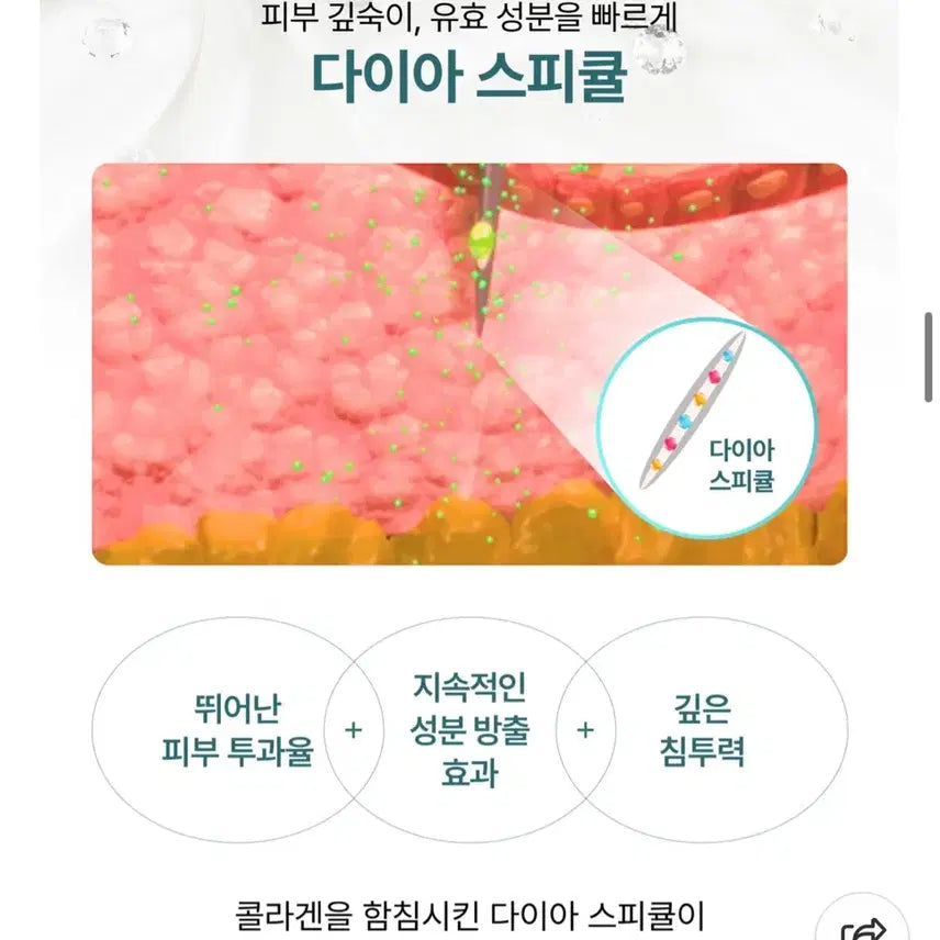 [BUNJANG] Dr. Lifta Eye Bag Cream / 눈가주름 팔자주름 다크서클 닥터리프타 아이백 크림 아이크림