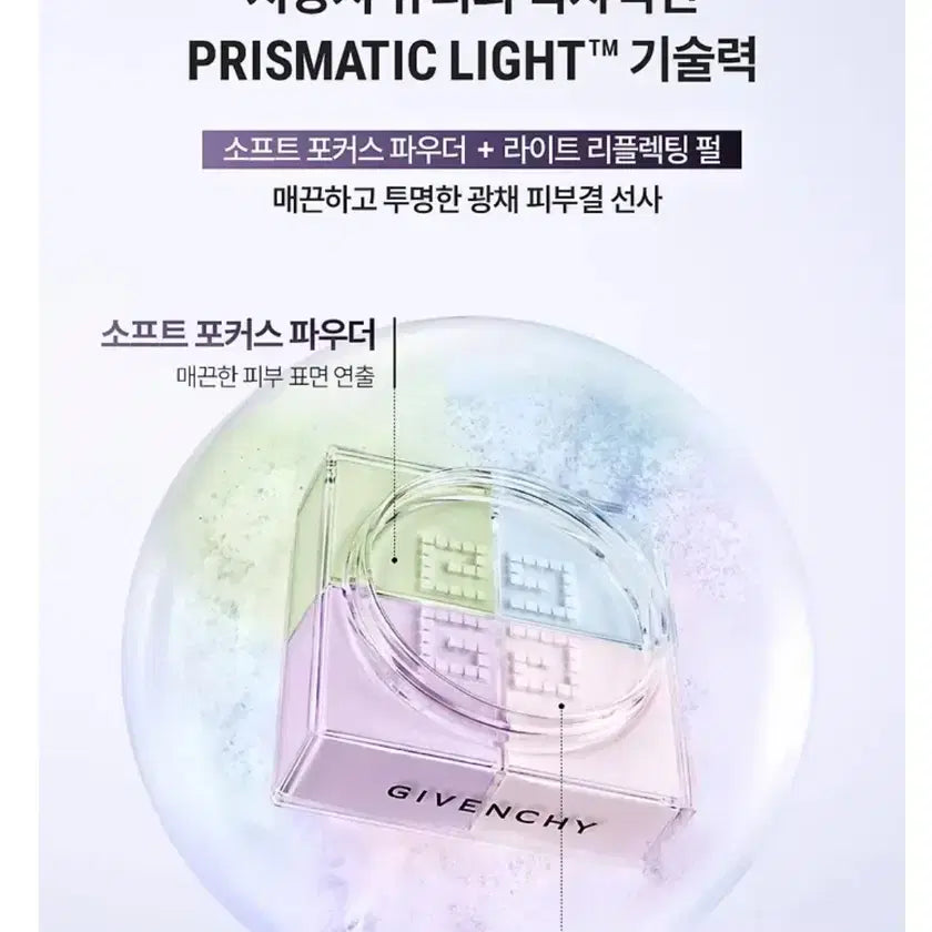 [BUNJANG] Givenchy Prisme Libre Mini Loose Powder / 정품) 지방시 프리즘 리브르 미니 루스 파우더