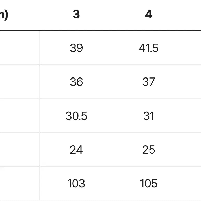 [BUNJANG] 25AW Brown Yard Washed Work Pants Black / [4] 25AW 브라운야드 워시드 워크 팬츠 블랙