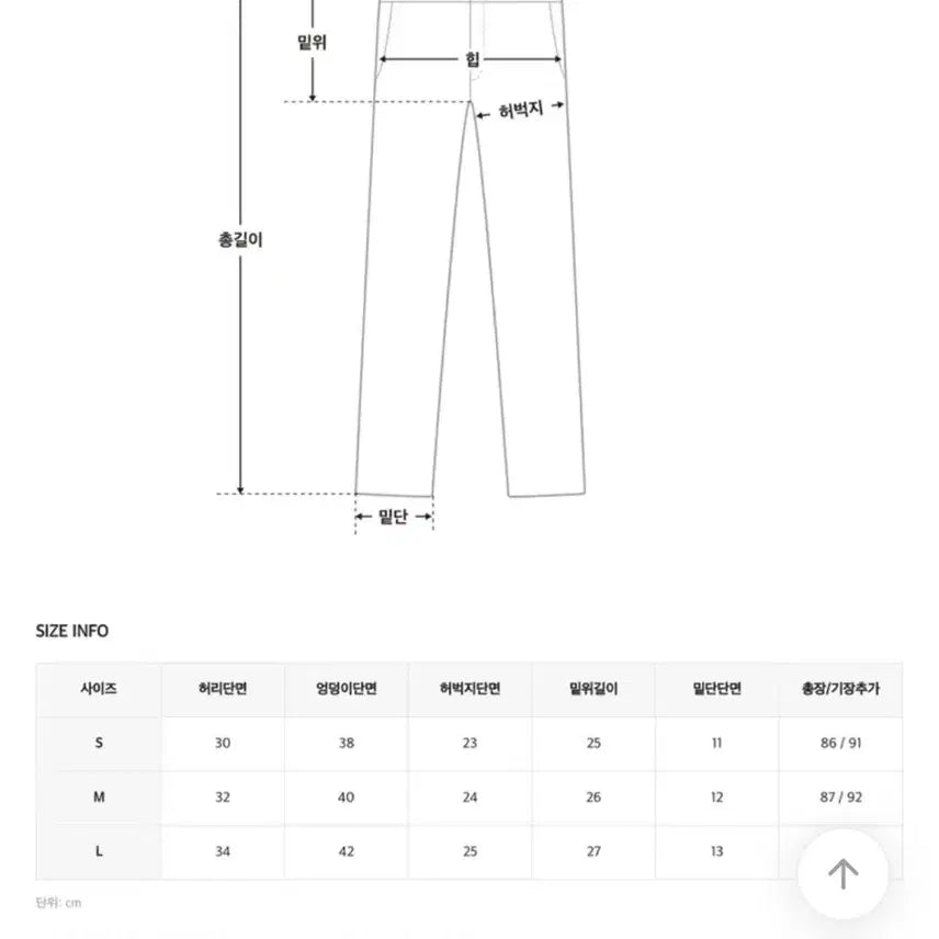[BUNJANG] Hiniqu Skinny 160 Length S Jeans / 히니크 스키니 160기장 s 진청