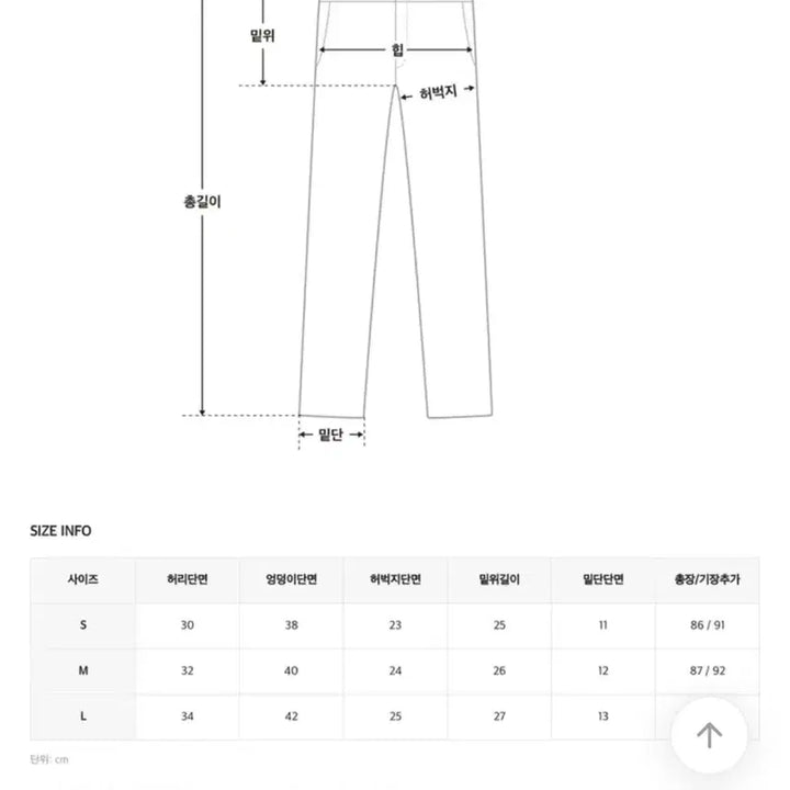 [BUNJANG] Hiniqu Skinny 160 Length S Jeans / 히니크 스키니 160기장 s 진청