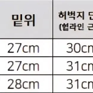 [BUNJANG] DKZ 874 30x30 / 디키즈 874 30x30