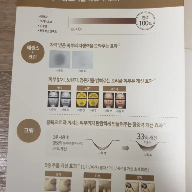 [BUNJANG] StemBell Cell UV Shield Regenerator Sunscreen SPF50+ / 스템벨 셀 유브이 쉴드 리제너레이터 선크림 SPF50+ 박주미 화장품