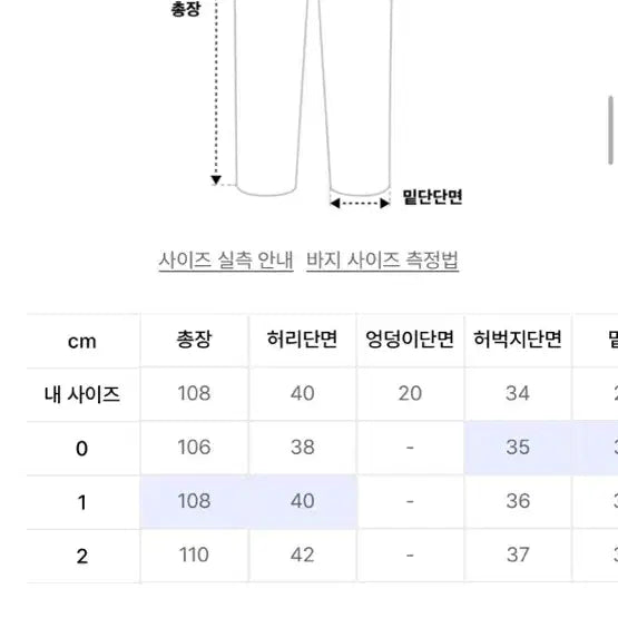 [BUNJANG] Divein Bane Cargo Pants / 다이브인 베인 카고 라이트세이지