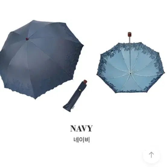 [BUNJANG] Pierre Cardin pi2311 Navy Umbrella / (새상품) 피에르가르뎅 우산,양산 pi2311 네이비색상