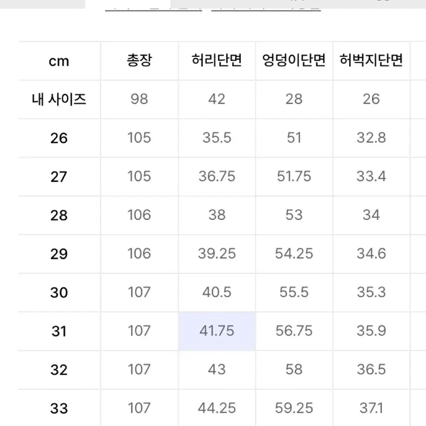 [BUNJANG] Musinsa Standard Big Wide Cream Jeans 32 / 무탠다드 빅 와이드 크림진 32
