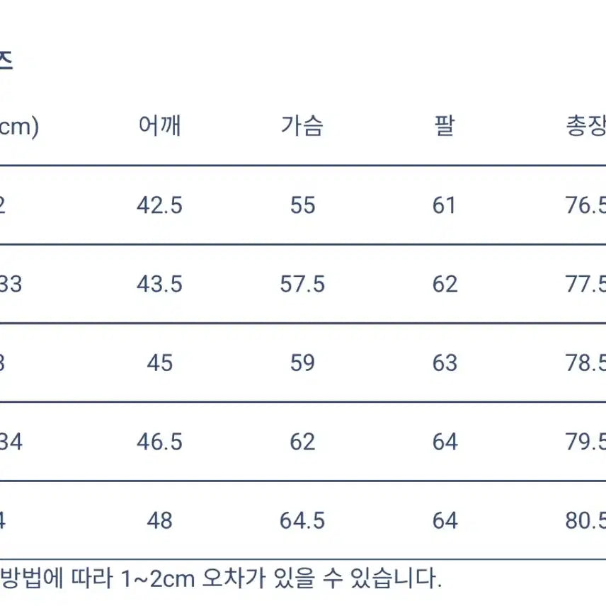 [BUNJANG] Red Gingham Check Shirt / 인디비주얼라이즈드 셔츠 - 레드깅엄체크