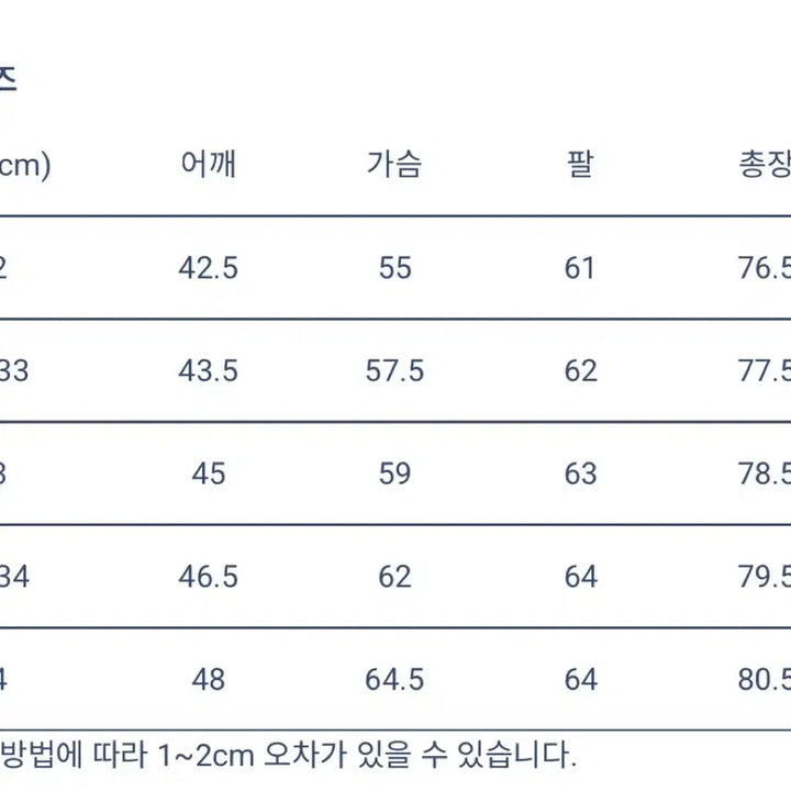 [BUNJANG] Red Gingham Check Shirt / 인디비주얼라이즈드 셔츠 - 레드깅엄체크