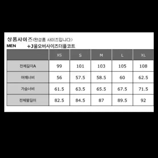 [BUNJANG] Uniqlo +J Navy Duffel Coat / 유니클로 질샌더 +j 더플코트 네이비 s