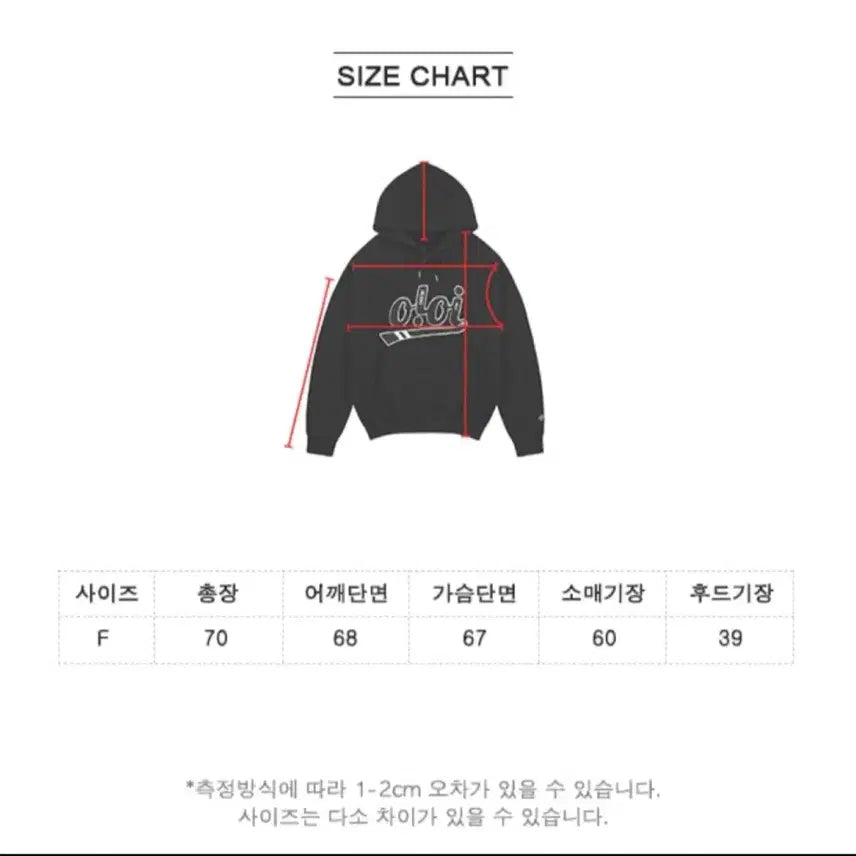 [BUNJANG] OIOI Hoodie (Size L) / oioi 오아이오아이 후드티 팝니다!