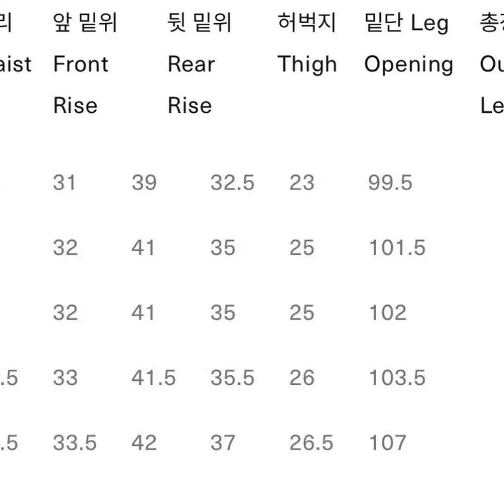 [BUNJANG] Fullcount Freedom Fighter Chino Pants / (32 사이즈) 풀카운트 치노 팬츠 Freedom Fighter