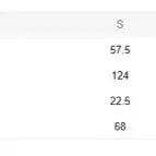 [BUNJANG] CDG Oversized Short Sleeve T-shirt Black M / cdg 오버사이즈 반팔티 블랙 m