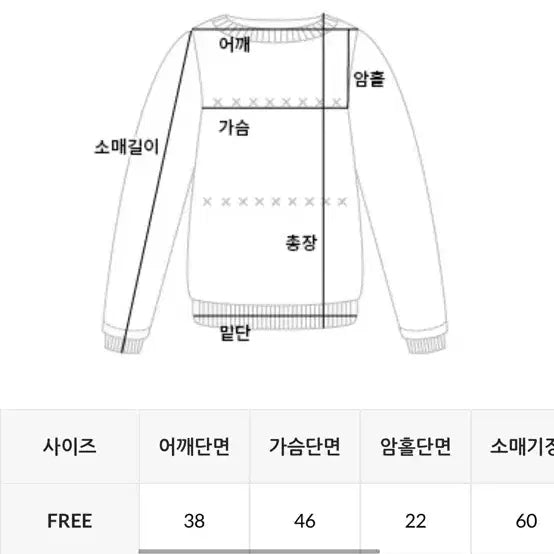 [BUNJANG] UnderB Repito Fur Layered Knit / 언더비 레피토 퍼 레이어드 니트