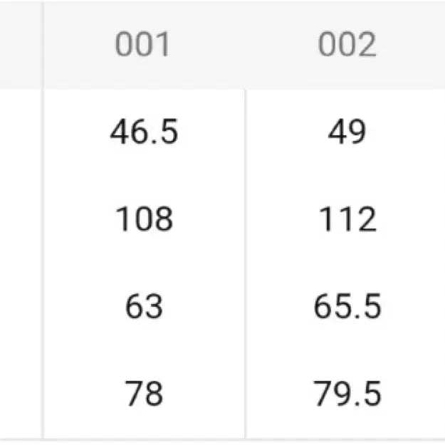 [BUNJANG] Studio Nicholson Bespoke Collection Set Up / 스튜디오 니콜슨 비스포크 컬렉션 셋업