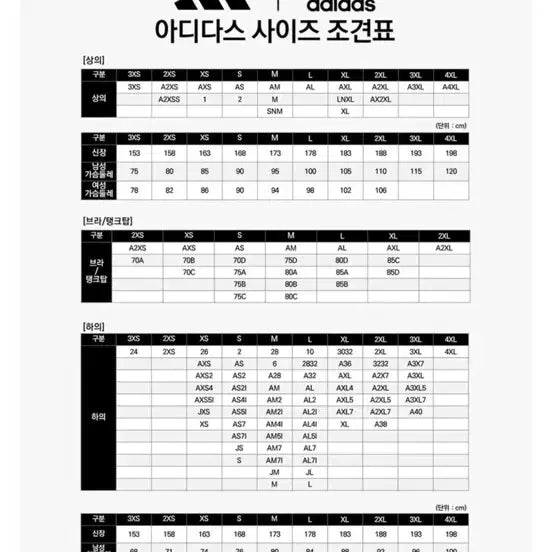 [BUNJANG] Adidas Canvas Workwear Jacket (2XL) / 아디다스 캔버스 자켓 2XL 새상품