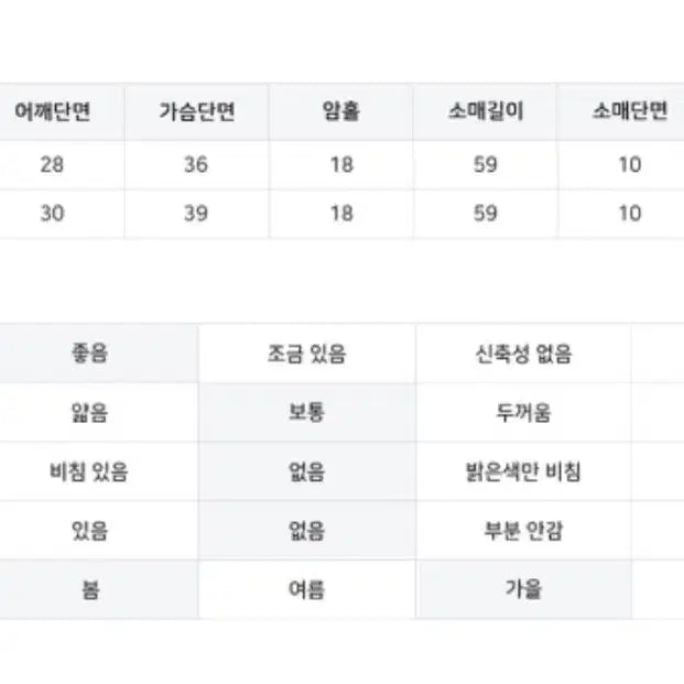 [SOLD OUT] 바이너리원 포히 레이어드 티셔츠