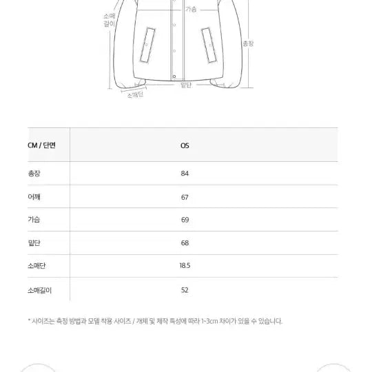 [BUNJANG] PLAC Oversized Padded Jacket / PLAC 여성 오버핏 패딩 (ONE 사이즈)