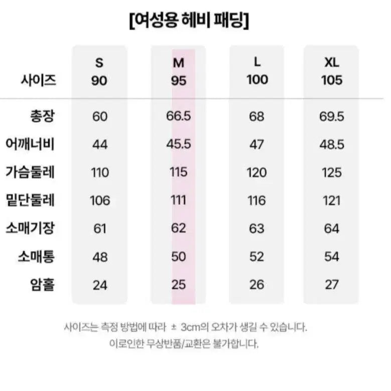 [BUNJANG] Montbell Pink Padded Jacket / 새상품) 몽벨95 여성패딩 몽벨패딩 핑크패딩
