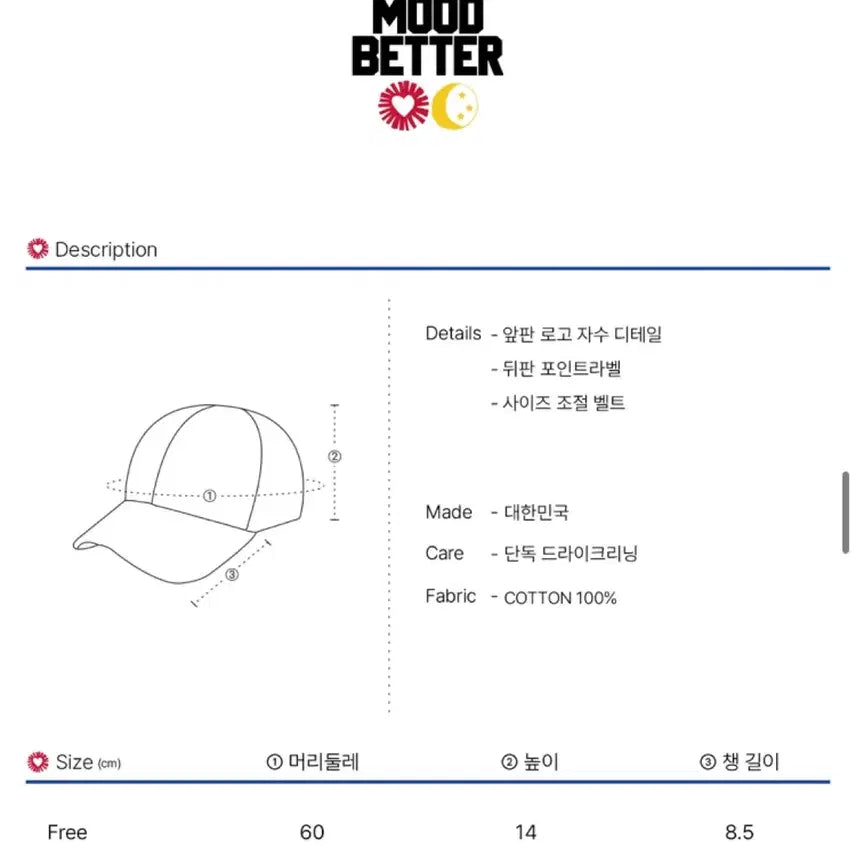 [SOLD OUT] 새상품) 무드베러 심볼 볼캡 차콜