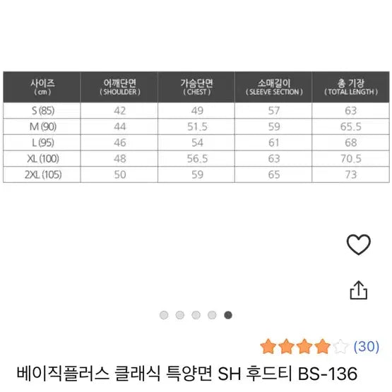 [BUNJANG] Generic White Hoodie (Size M) / 무지 흰색 후드티