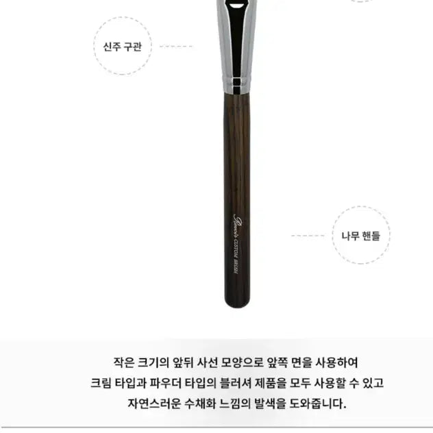 [BUNJANG] Blush Brush Concealer Brush / 르브와 블러셔 브러쉬 + 컨실러 브러쉬