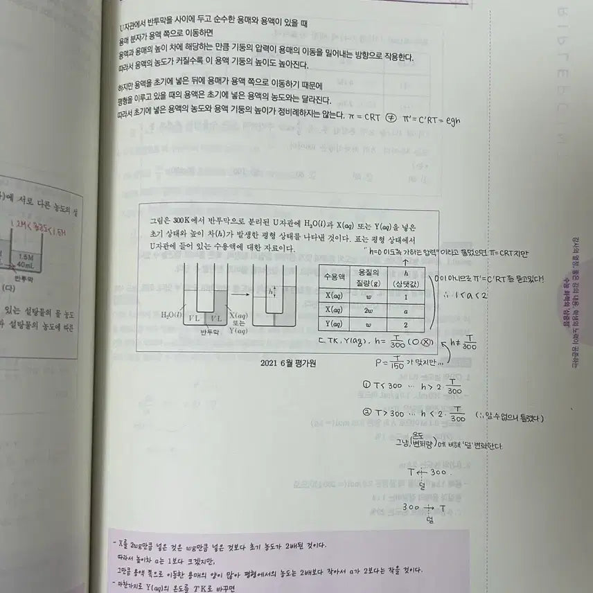 [BUNJANG] Kang Junho Triple Point Bundle Set / 2026 시대인재 강준호T 트리플 포인트 1~3권 일괄