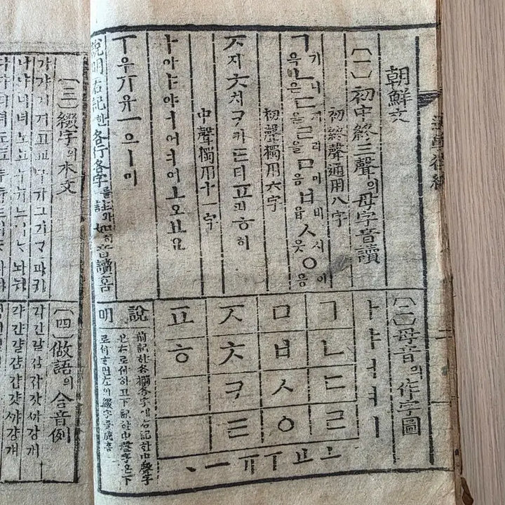 [BUNJANG] Rare Book / [고서] 통학경편 - 희귀서적