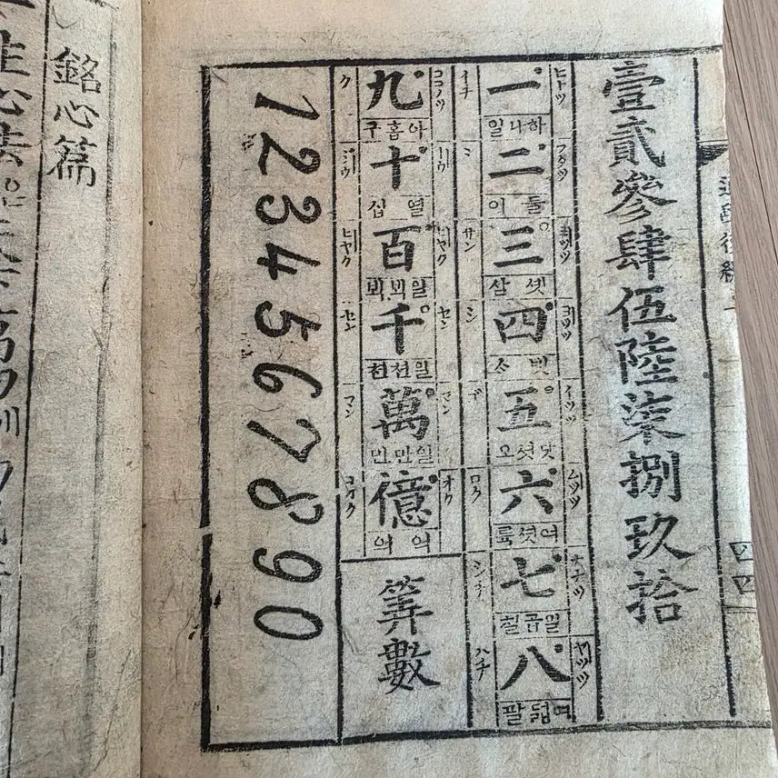 [BUNJANG] Rare Book / [고서] 통학경편 - 희귀서적