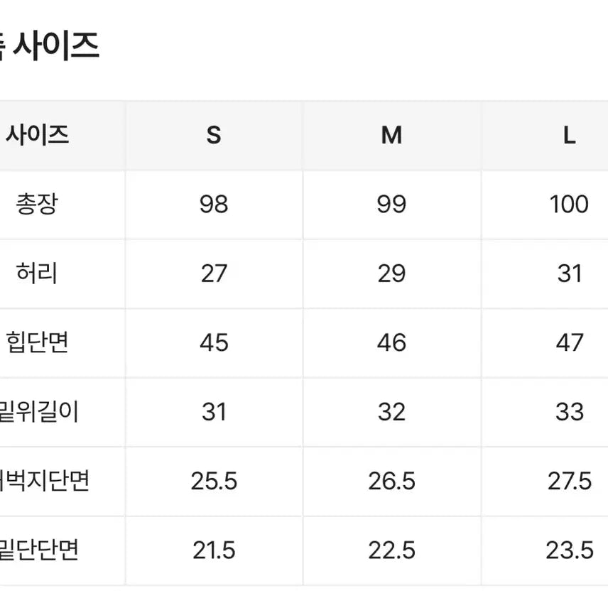[BUNJANG] Wide High Denim Pants M / 2버튼 와이드 하이 데님 팬츠 M