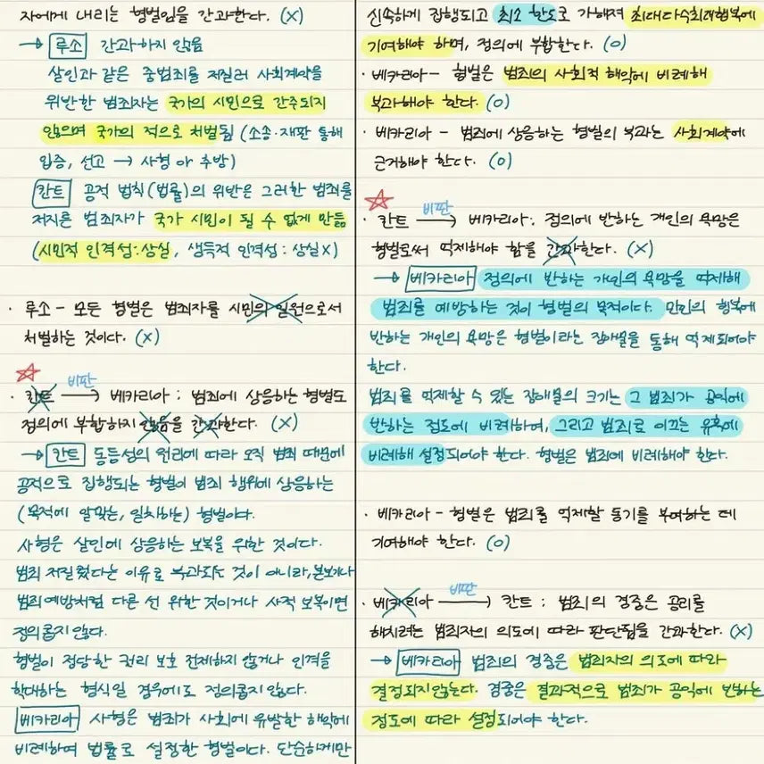 [BUNJANG] Handwritten Notes PDF / 생윤 1등급 손글씨 전범위 필기노트 pdf