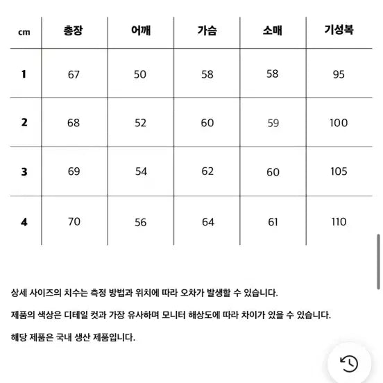 [BUNJANG] Steady Everywhere Cotton Rib Knit / (2)스테디 에브리웨어 코튼 립 니트