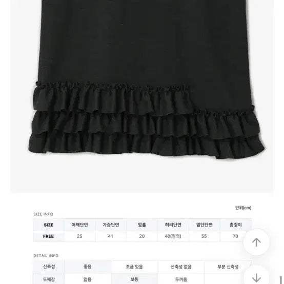 [BUNJANG] Binary One Frill Layered Vintage Mori Girl Dress / 프릴 레이어드 민소매 원피스 바이너리원 레이어드 빈티지 모리걸