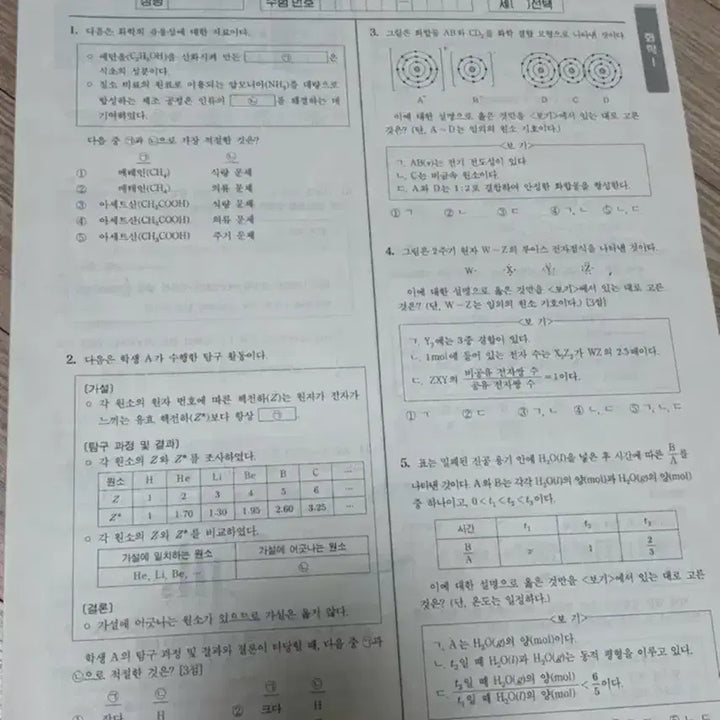 [BUNJANG] Sidae Injae Shin Ji-ho Chemistry Mock Exam / 시대인재 화학 신지호T