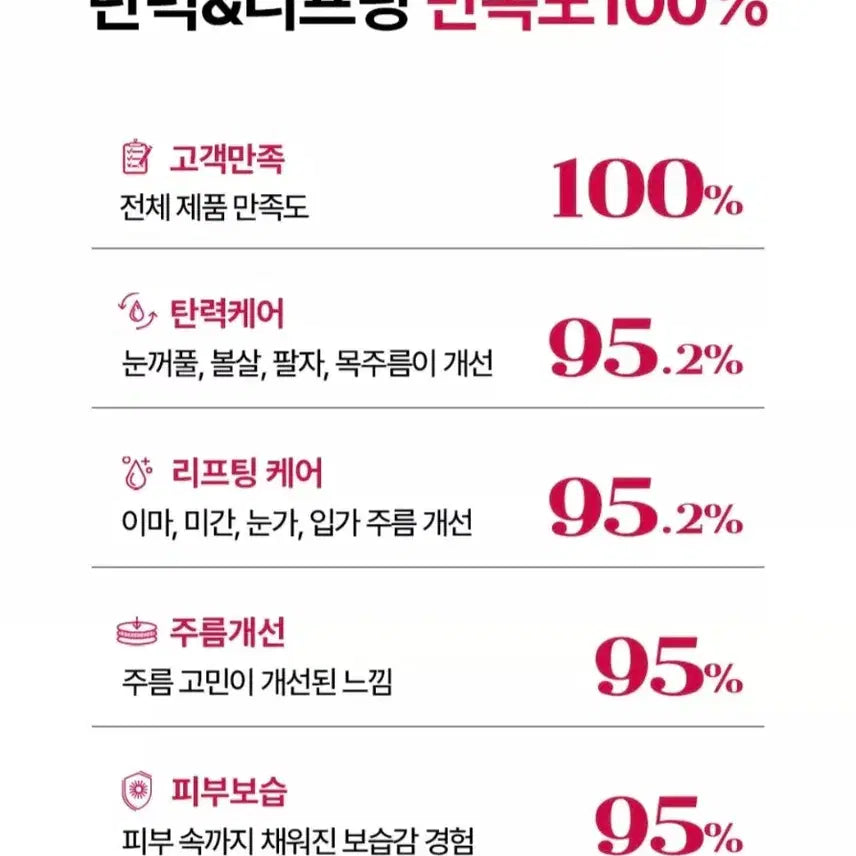 [BUNJANG] Neuraderm Core Time Ampoule 50ml (Sealed) / 메디톡스 뉴라덤 코어타임 앰플 50ml (새상품)