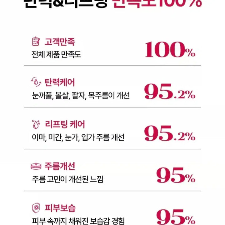 [BUNJANG] Neuraderm Core Time Ampoule 50ml (Sealed) / 메디톡스 뉴라덤 코어타임 앰플 50ml (새상품)