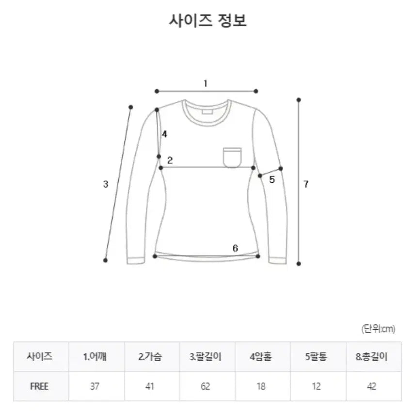 [BUNJANG] Cap Sleeves Lace Layered Tank Top Cardigan / 캡나시 레이스 레이어드 나시 가디건 티