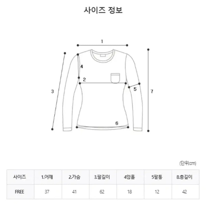 [BUNJANG] Cap Sleeves Lace Layered Tank Top Cardigan / 캡나시 레이스 레이어드 나시 가디건 티