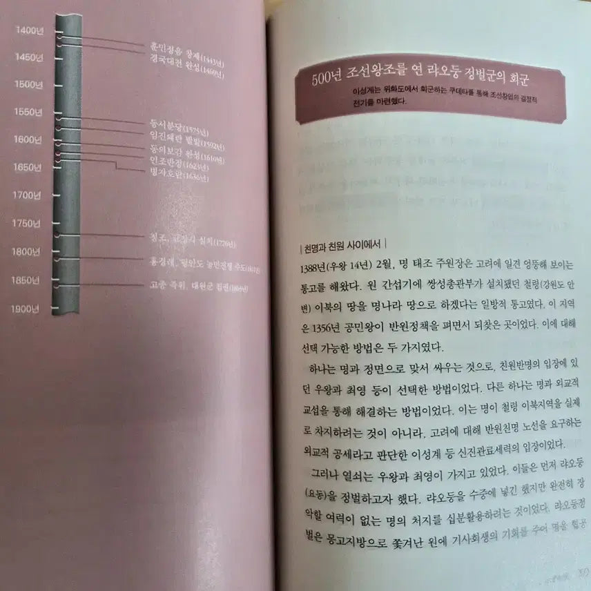 [BUNJANG] A Night's Read Korean History Book / 하룻밤에 읽는 한국사