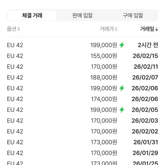 [BUNJANG] Autry Medalist White Sneakers (Size 42) / (42사이즈) 오트리 메달리스트 화이트 스니커즈