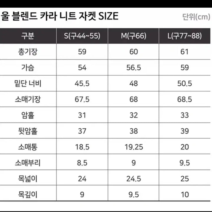 [BUNJANG] Jorjeresh Mocha Brown Wool Blend Collar Knit Jacket / 죠르쥬레쉬  울브렌드카라니트S