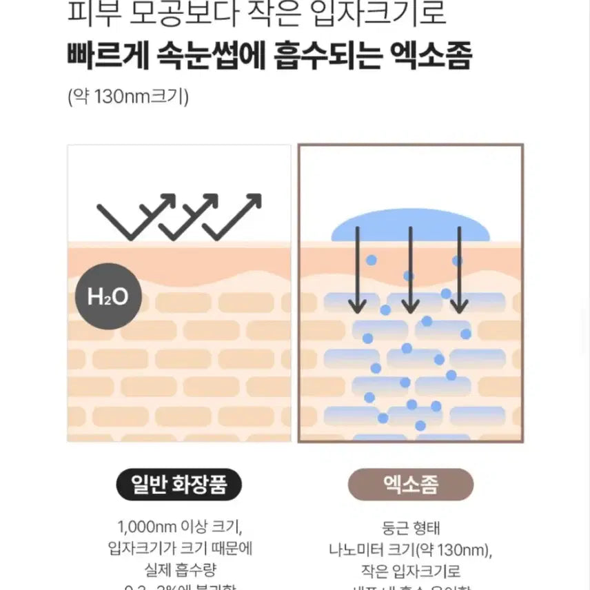 [BUNJANG] Long&Me Magic Serum Eyelash Enhancer / 롱앤미 매직세럼 속눈썹 영양제 (새상품)
