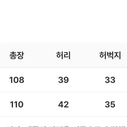 [SOLD OUT] [M] 블루선플라워 유틸리티 플레어 카고팬츠 카키