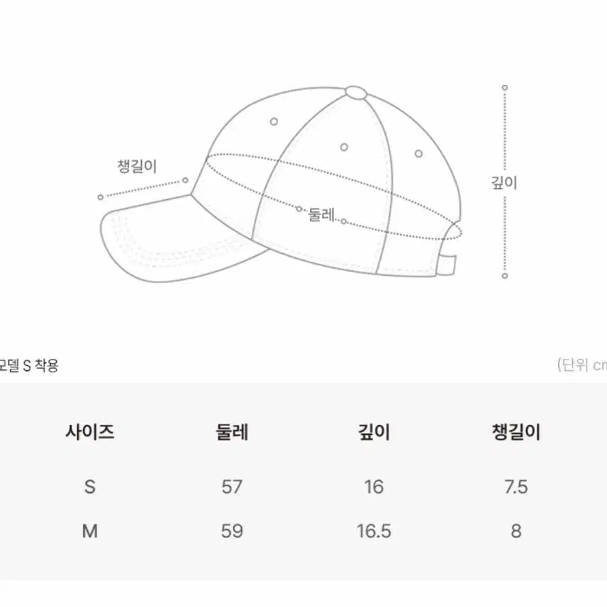 [BUNJANG] ruu 시그니처 볼캡 차콜 새상품 / ruu 시그니처 볼캡 차콜 새상품