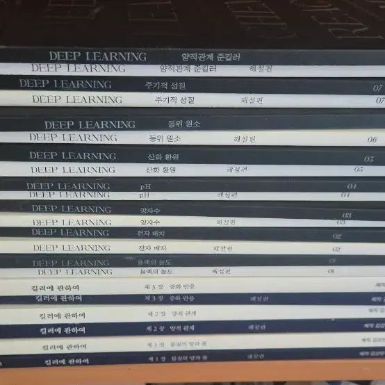 [BUNJANG] Kim Kang-min 25 Deep Learning Killer / 25 김강민 딥러닝 킬러에관하여