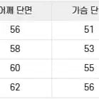 [BUNJANG] Spring Season Brand Sweatshirt 1+1 Bundle Set / 봄 시즌 브랜드 맨투맨 1+1 묶음 세일