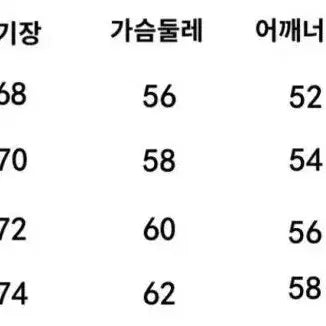 [BUNJANG] Spring Season Brand Sweatshirt 1+1 Bundle Set / 봄 시즌 브랜드 맨투맨 1+1 묶음 세일