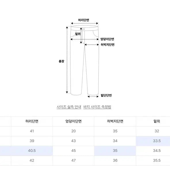 [BUNJANG] NOMAD DENIM W.D DENIM PANTS / 노매뉴얼 데님 W.D DENIM PANTS