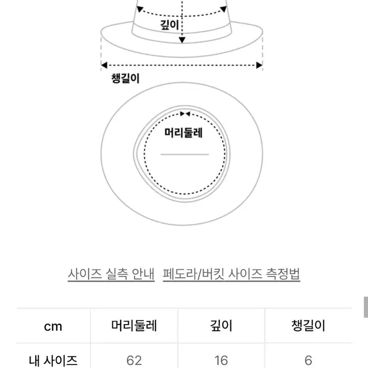 [BUNJANG] Espionage Over Fatigue Hat Black Bucket Hat / 에스피오나지 Over Fatigue Hat Black 버킷햇 사파리햇