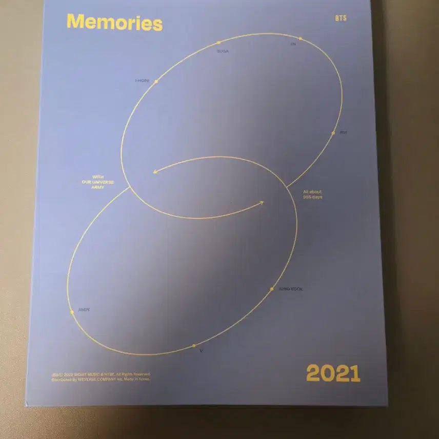 방탄소년단 bts 메모리즈2021