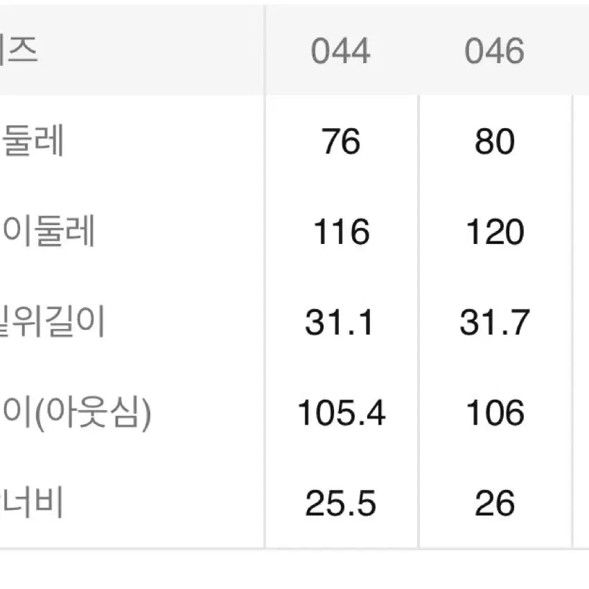 [BUNJANG] Junji Nylon Loose Fit Track Pants / 준지 나일론 루즈핏 트랙팬츠 팝니다